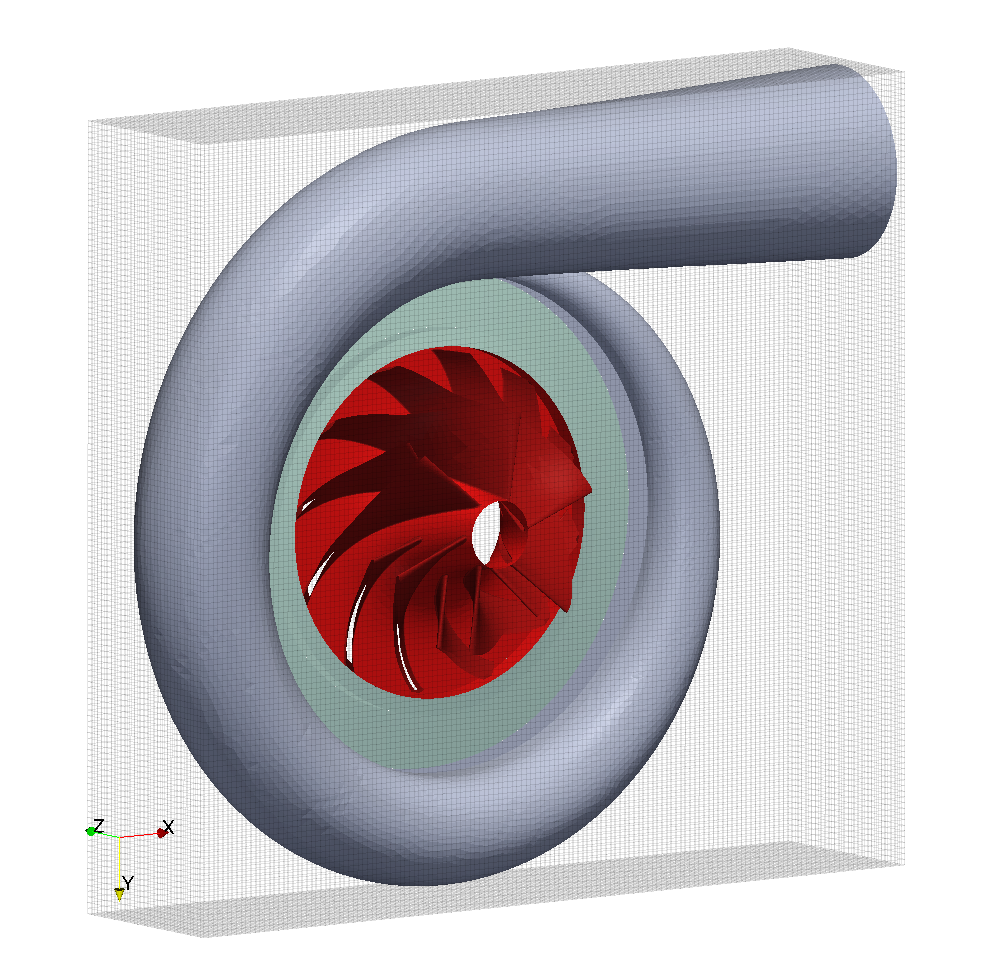 compressor turbomachinery cfd view side background mesh