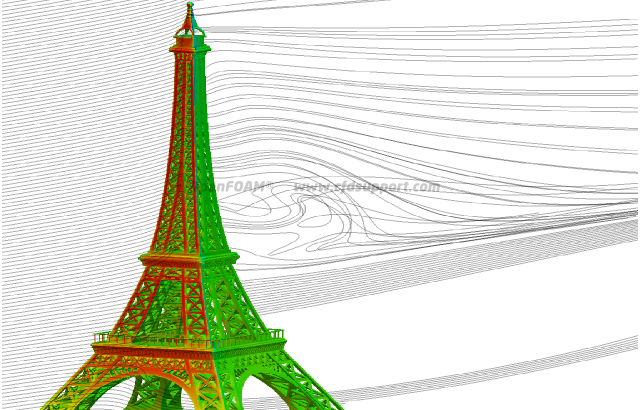 eiffel tower cfd model openfoam streamtraces