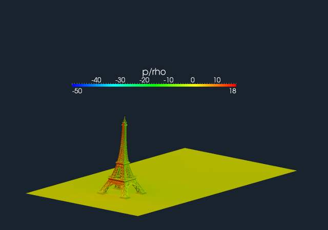 eiffel tower cfd openfoam snappyhexmesh pressure 1