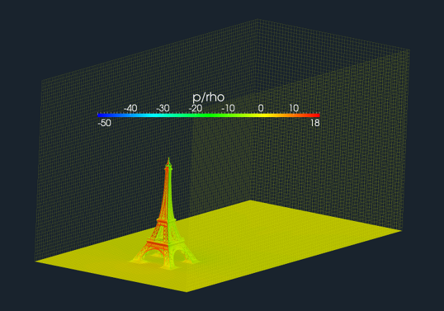 eiffel tower cfd openfoam snappyhexmesh pressure 2