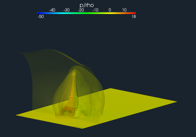 eiffel tower cfd openfoam snappyhexmesh pressure 4