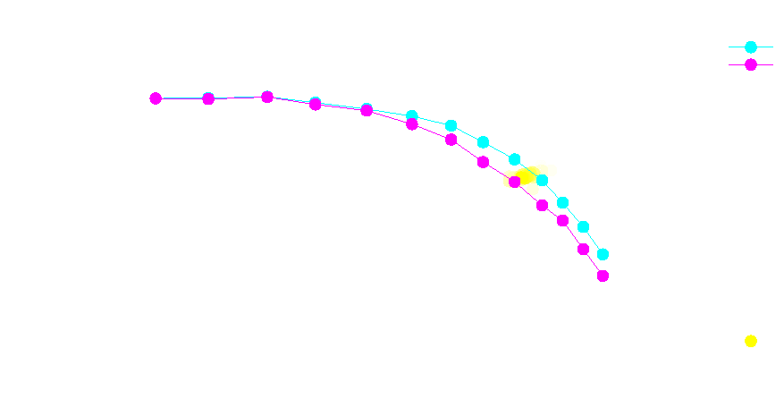 fan cfd simulation openfoam efficiency