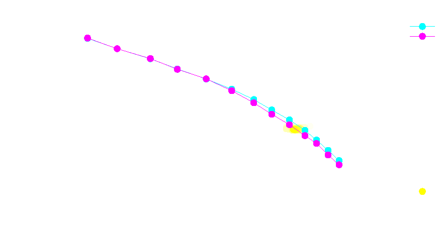Industrial Fan Openfoam Study 10 fan cfd simulation openfoam flow pressure