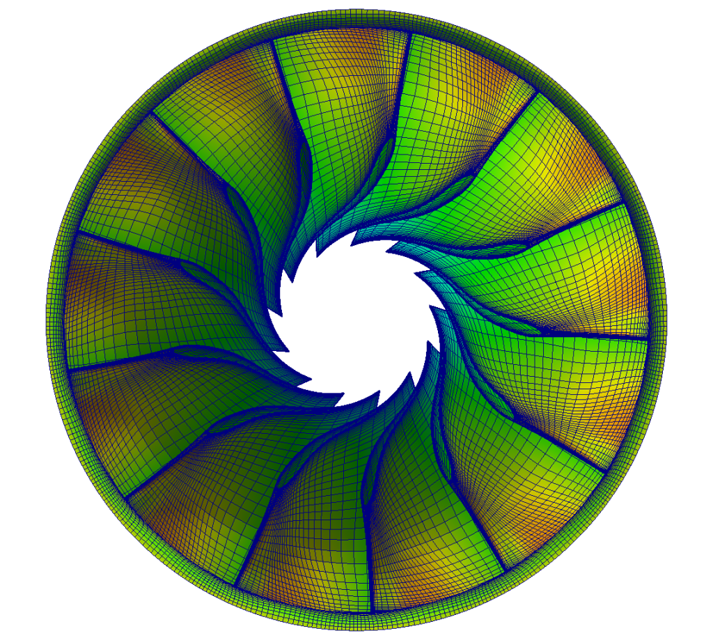 francis turbine cfd openfoam blade 2 blade unwrapped view 3 1