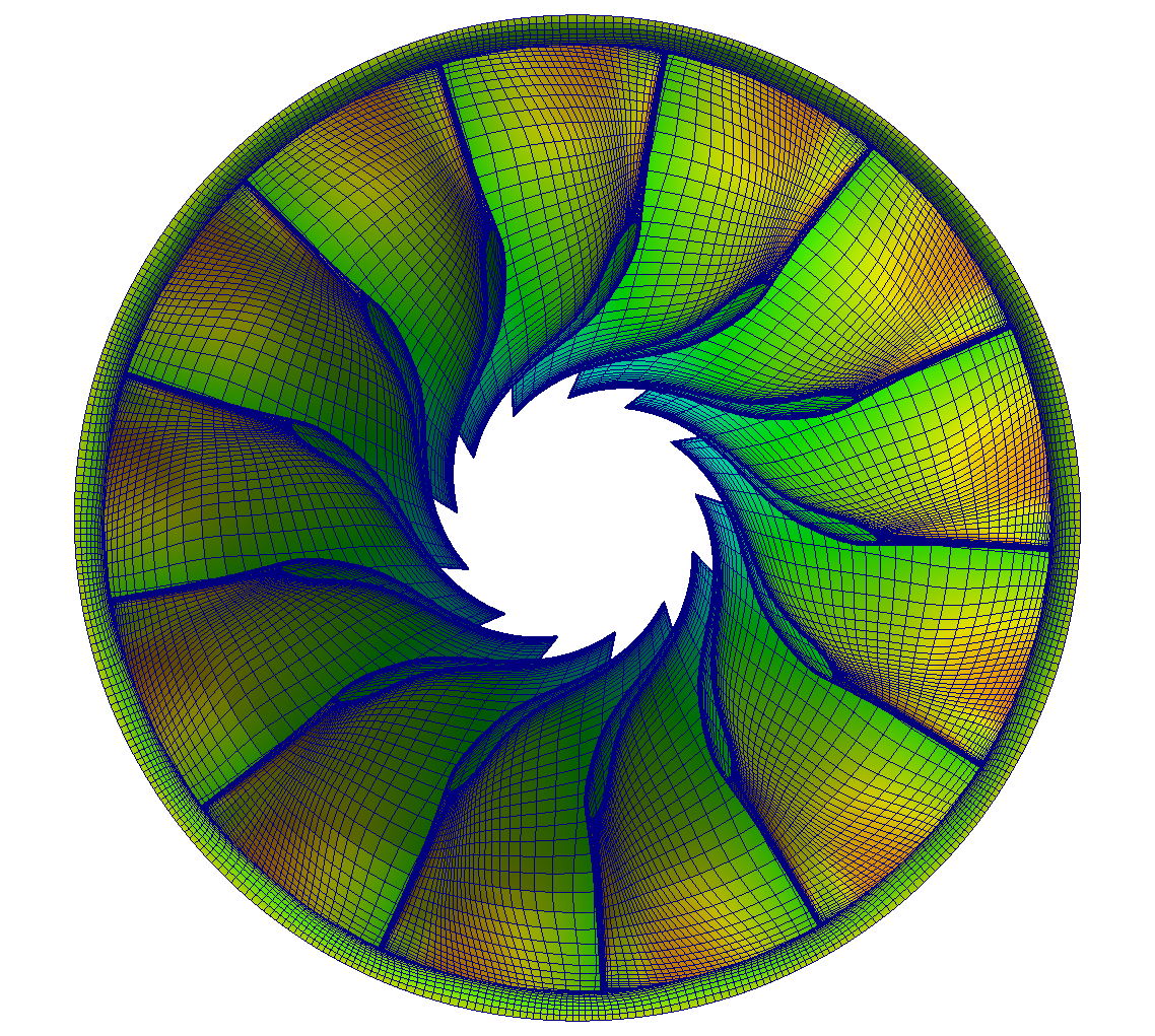 francis turbine cfd openfoam blade 2 blade unwrapped view 3