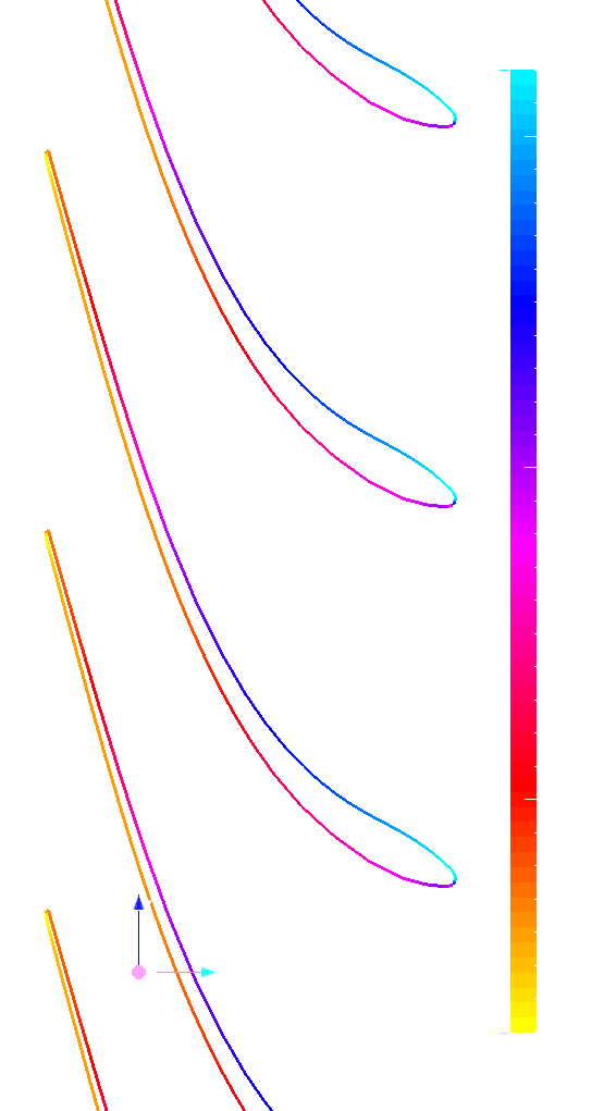 francis turbine cfd openfoam blade 2 blade unwrapped view 9 cta