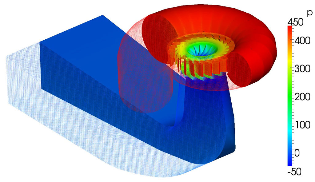 francis turbine cfd openfoam results pressure 1