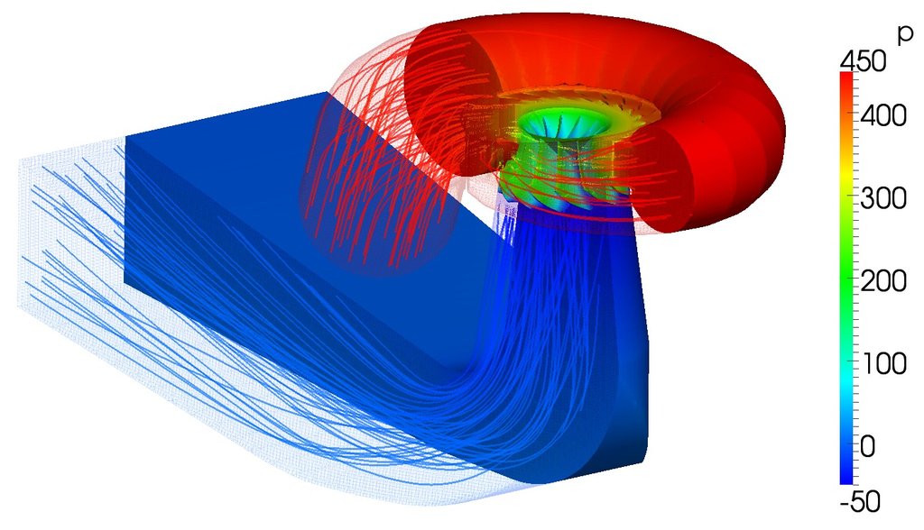 francis turbine cfd openfoam results pressure 2