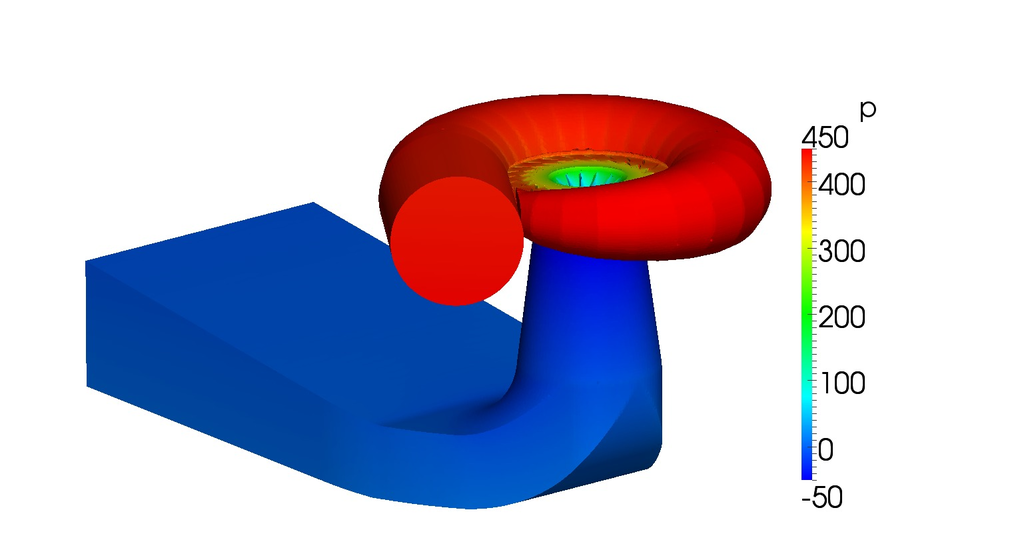 francis turbine cfd openfoam results pressure 3