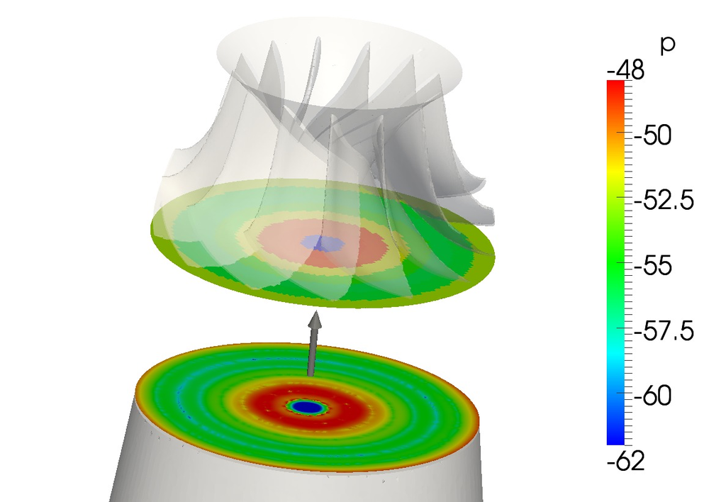 francis turbine cfd openfoam results pressure