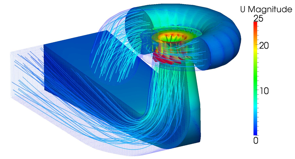 francis turbine cfd openfoam rotor results velocity 1