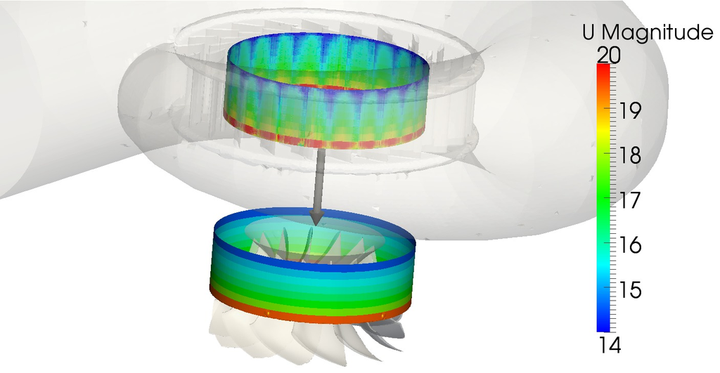 francis turbine cfd openfoam rotor results velocity