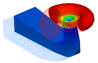 francis water turbine pressure distribution 1