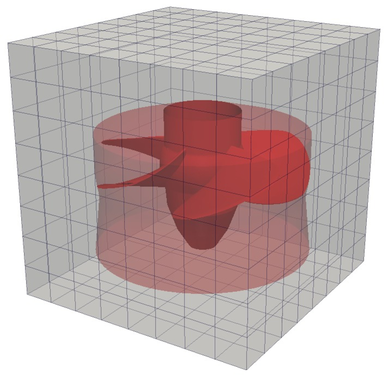 kaplan turbine cfd openfoam blockmesh rotor