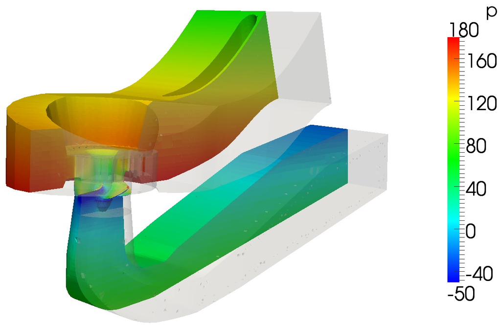 kaplan turbine cfd openfoam complete pressure clip