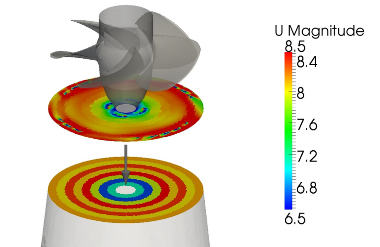 kaplan turbine cfd openfoam drafttube velocity