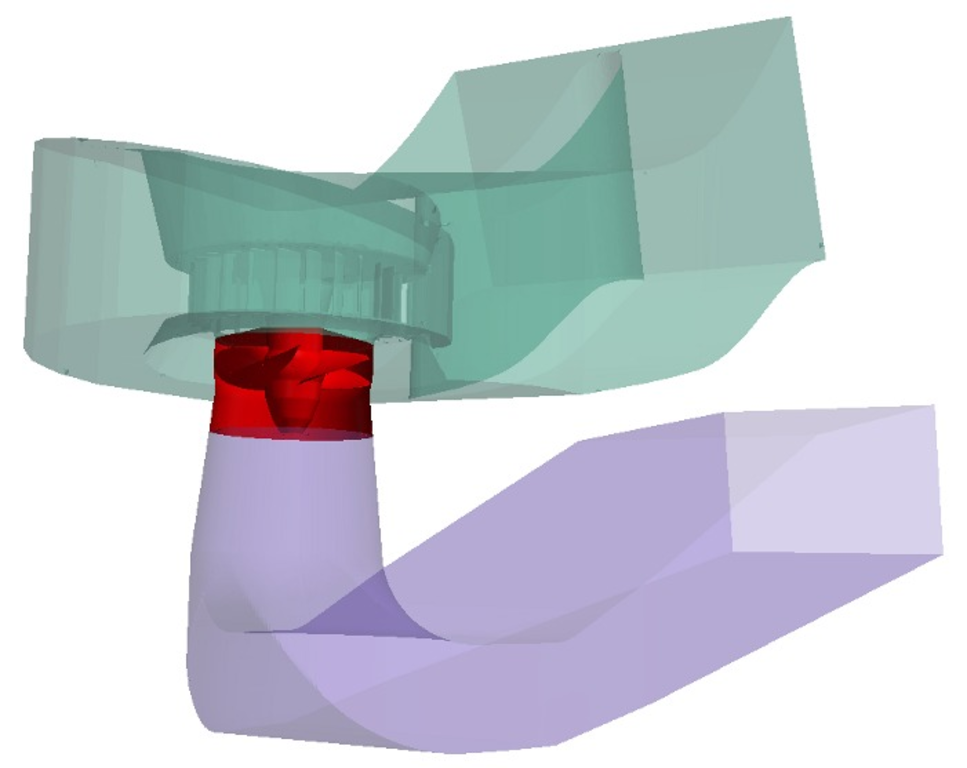 kaplan turbine cfd openfoam mesh rotor