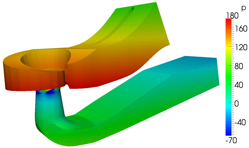 kaplan turbine cfd openfoam pressure distribution