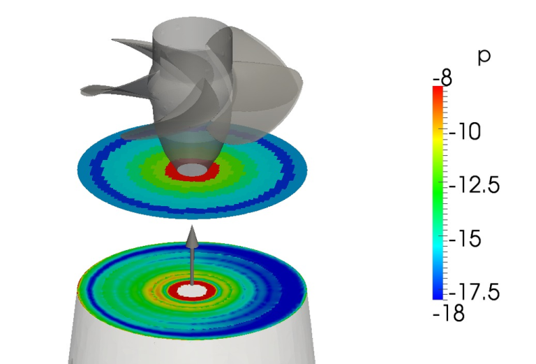 kaplan turbine cfd openfoam pressure rotor