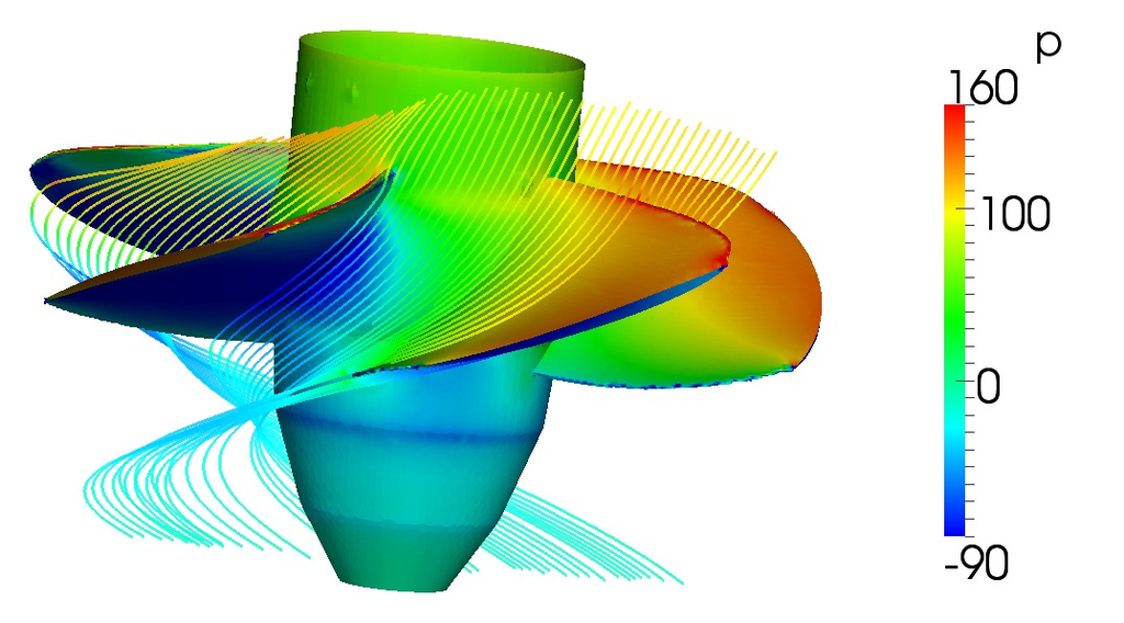 kaplan turbine cfd openfoam rotor pressure 2