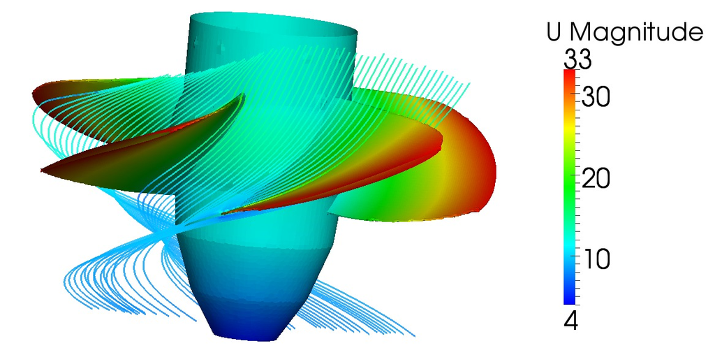 kaplan turbine cfd openfoam rotor velocity 2