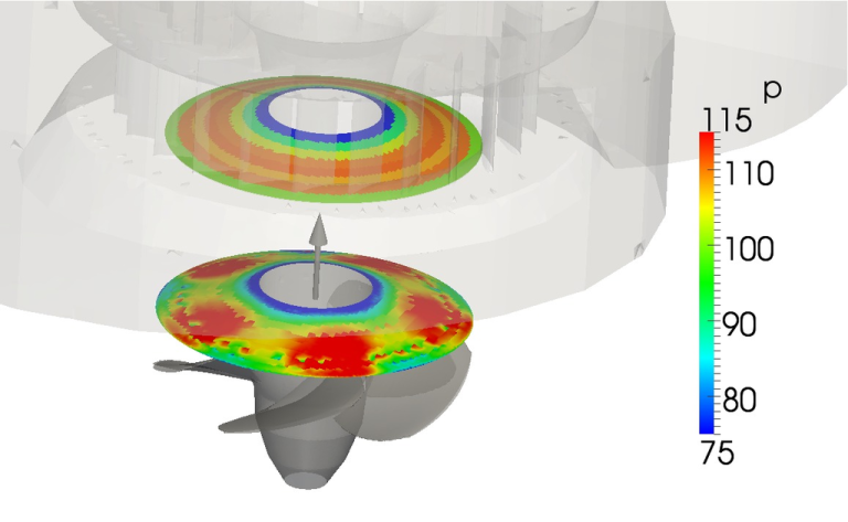 kaplan turbine cfd openfoam spiral pressure