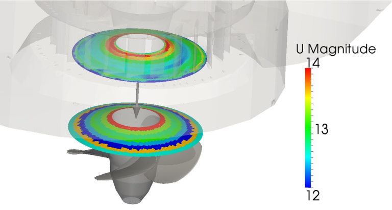 kaplan turbine cfd openfoam spiral rotor velocity