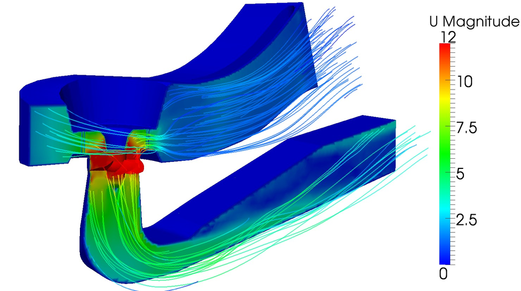 kaplan turbine cfd openfoam velocity streamlines