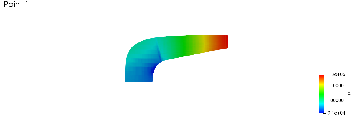 meridionalAverage 1 1 1 2