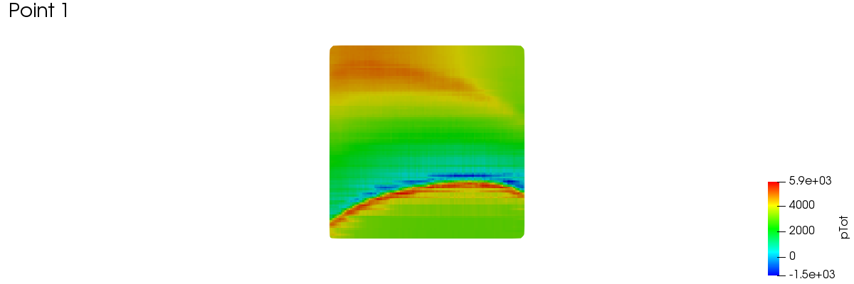 meridionalAverage 1 1 2 1