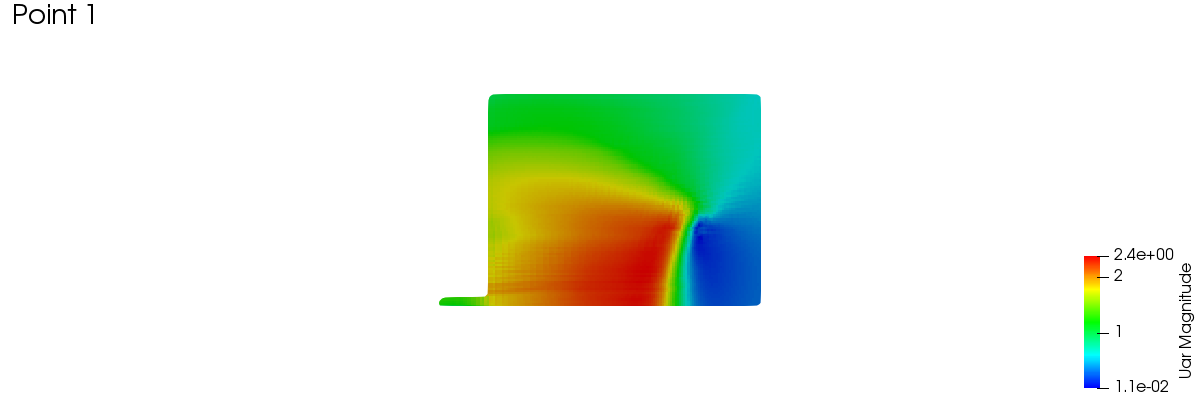 meridionalAverage 1 1 2 2