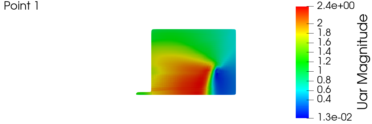 meridionalAverage 1 1 2