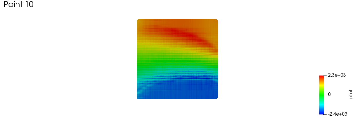 meridionalAverage 1 10 2