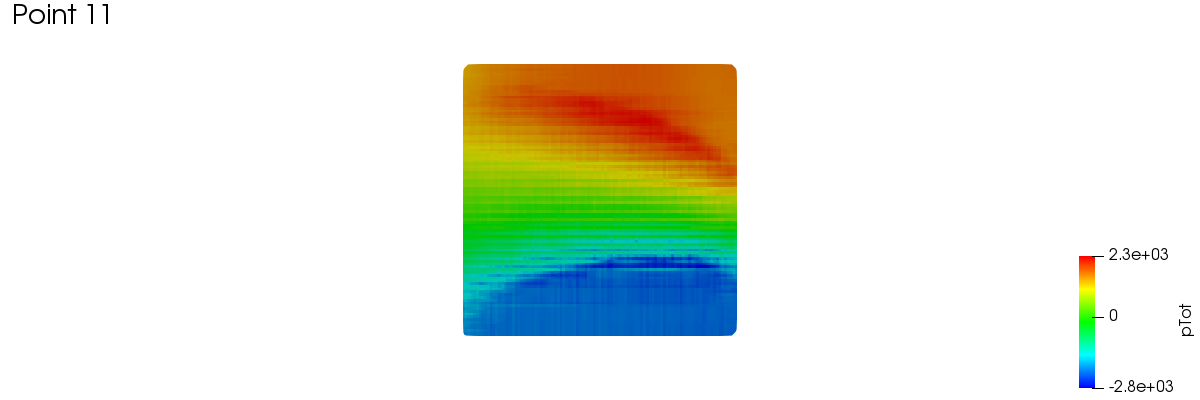 meridionalAverage 1 11 2