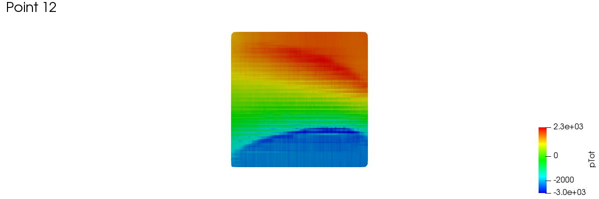 meridionalAverage 1 12 2