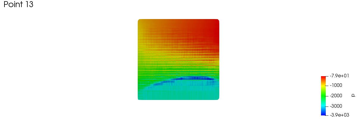 meridionalAverage 1 13 1