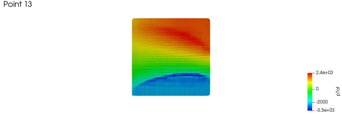 meridionalAverage 1 13 2