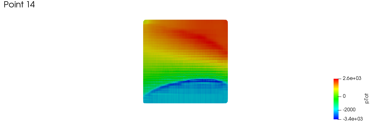 meridionalAverage 1 14 2