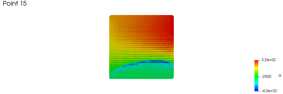 meridionalAverage 1 15 1