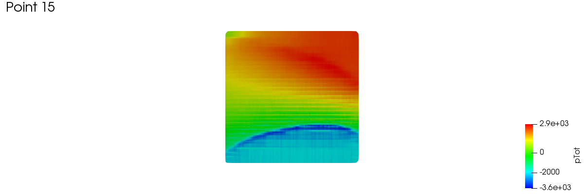 meridionalAverage 1 15 2