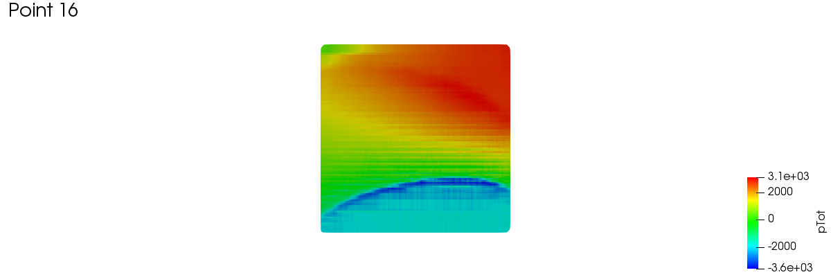 meridionalAverage 1 16 2