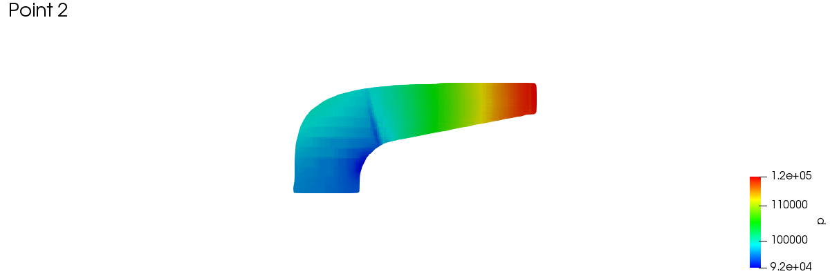 meridionalAverage 1 2 1 2