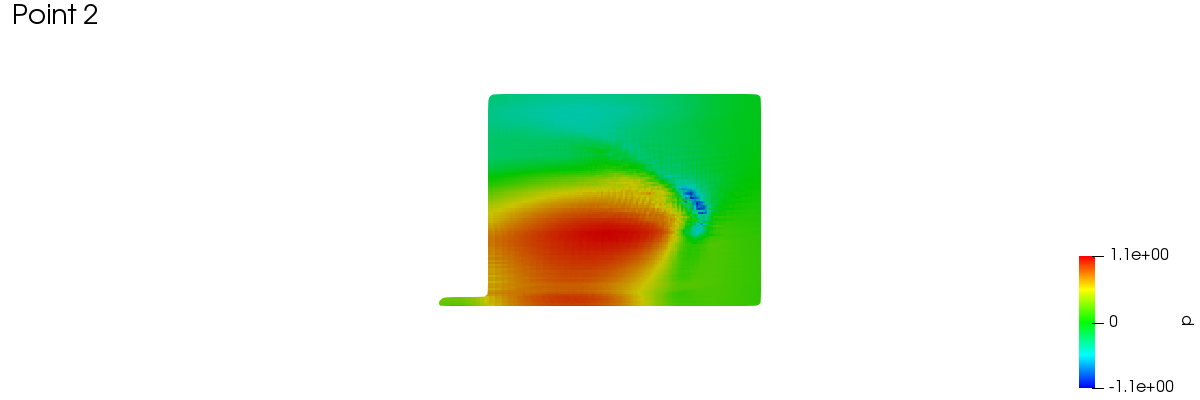 meridionalAverage 1 2 1 7