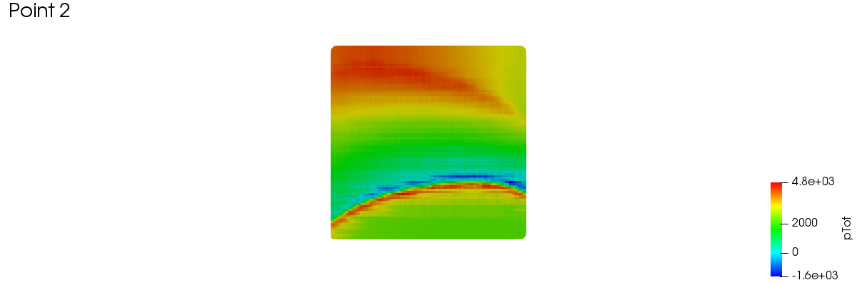 meridionalAverage 1 2 2 1