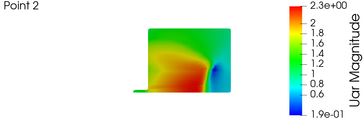 meridionalAverage 1 2 2