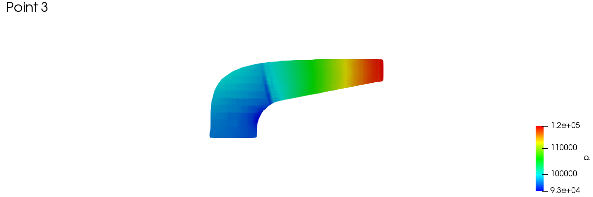 meridionalAverage 1 3 1 2