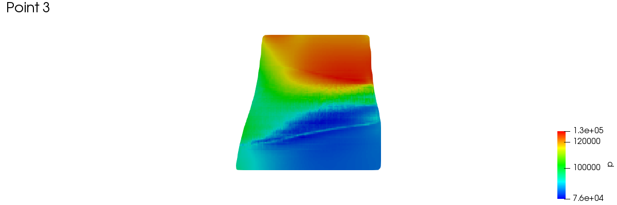 meridionalAverage 1 3 1 8