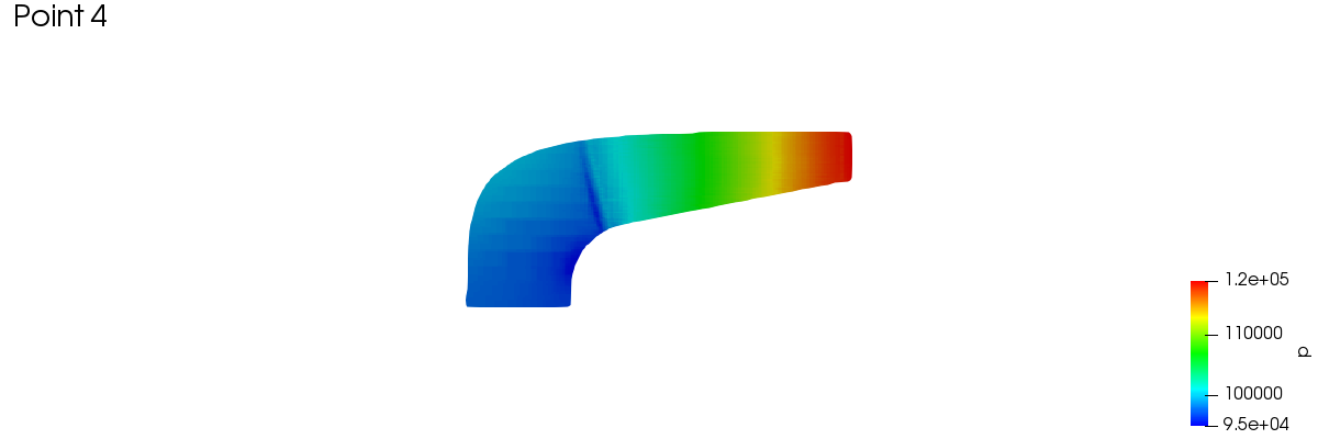 meridionalAverage 1 4 1 2