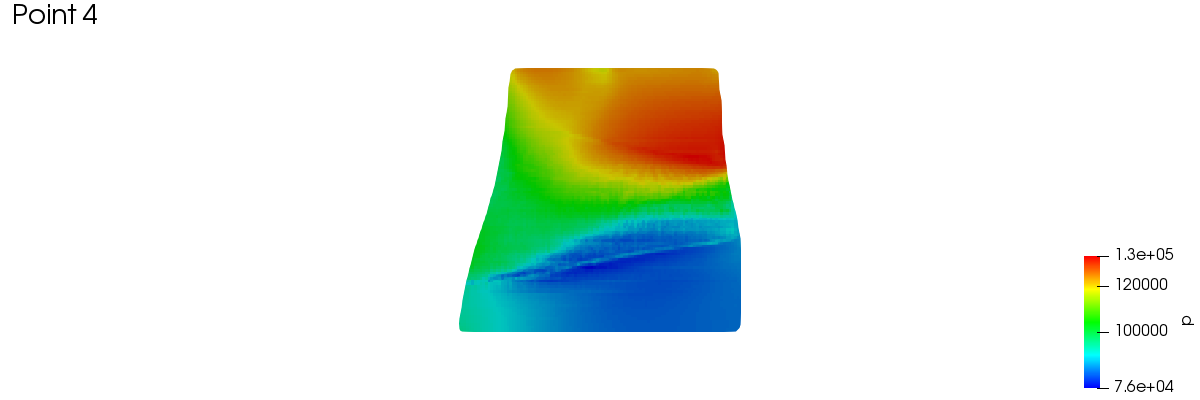 meridionalAverage 1 4 1 8