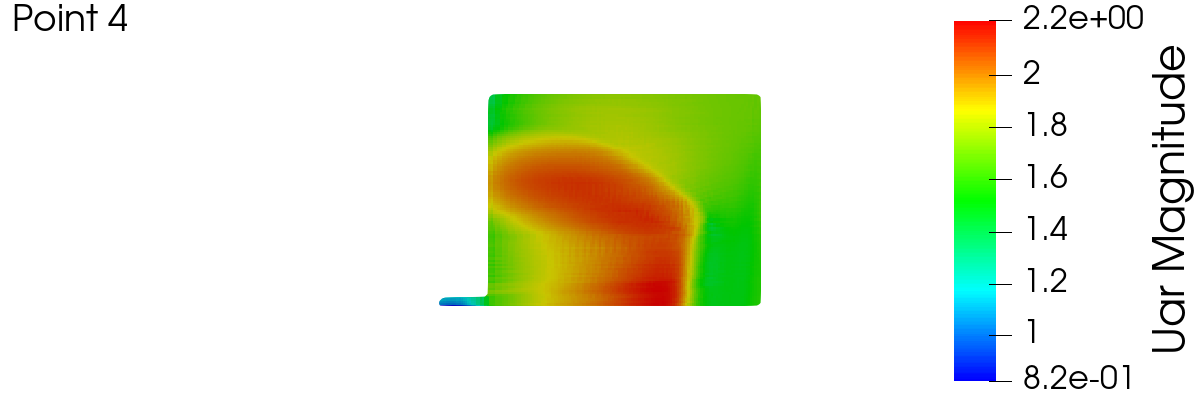 meridionalAverage 1 4 2